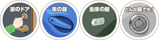 家、車、金庫、どんな鍵でもOK